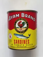 चीनी की मात्रा Sardines in tomato sauce