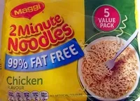 含糖量 2 Minute Noodles