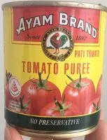 चीनी की मात्रा Purée de tomate