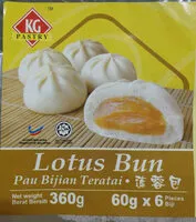 中的糖分和营养成分 Kg pastry