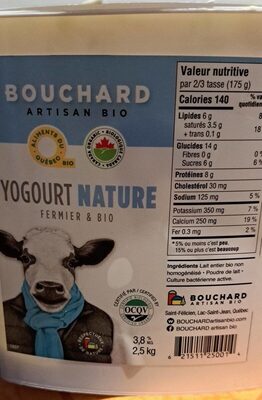 Azúcar y nutrientes en Bouchard