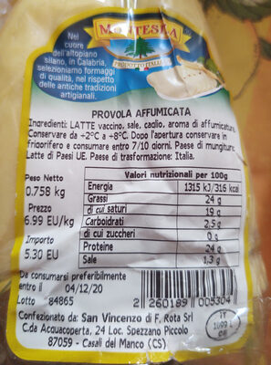 Sugar and nutrients in Montesila