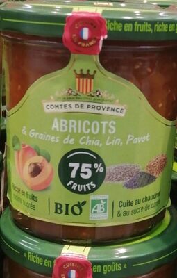 Sucre et nutriments contenus dans Comtes de provence