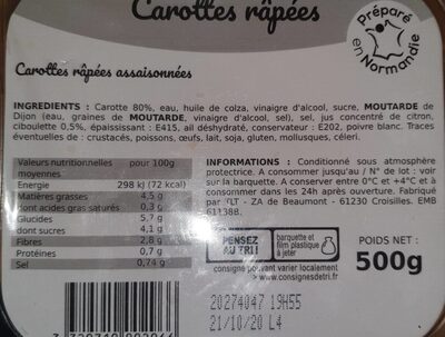 Sucre et nutriments contenus dans Tlt traiteur de la touques