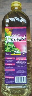 Sucre et nutriments contenus dans Loulou mas