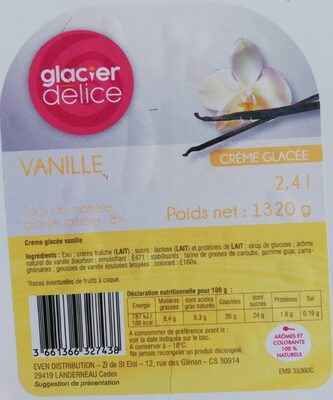 Sucre et nutriments contenus dans Glacier delice