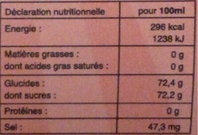 Sucre et nutriments contenus dans Singapour