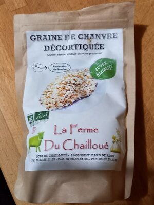 Sucre et nutriments contenus dans La ferme du chailloue