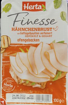 Zucker und Nährstoffe drin Finesse