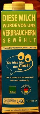 Zucker und Nährstoffe drin Du bist hier der chef die verbrauchsmarke