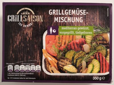 Zucker und Nährstoffe drin Grillsaison