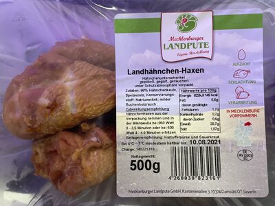 Zucker und Nährstoffe drin Landpute