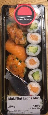 Zucker und Nährstoffe drin Sushicircle