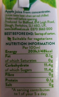 Sugar and nutrients in Orchard grove