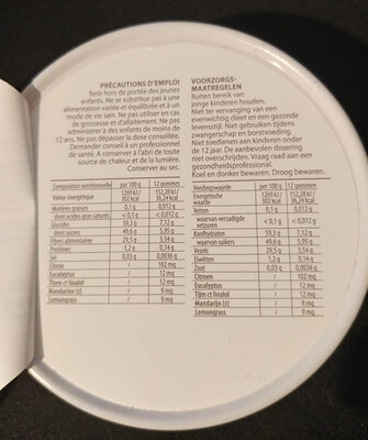 Sugar and nutrients in Pranarom