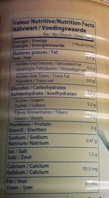 Sugar and nutrients in Sweety