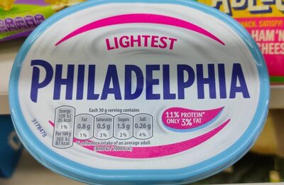 Sugar and nutrients in Phiadelphia