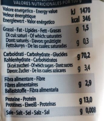 Sugar and nutrients in De luca