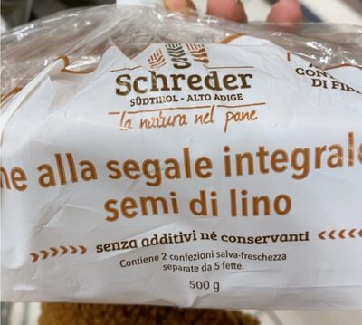 糖質や栄養素が Schreder