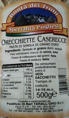 Gula dan nutrisi di dalamnya Bonta dei trulli