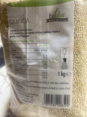 Gula dan nutrisi di dalamnya Biofilia