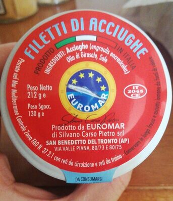 Gula dan nutrisi di dalamnya Euromar