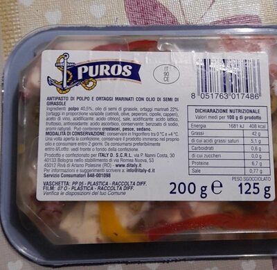 Azúcar y nutrientes en Puros