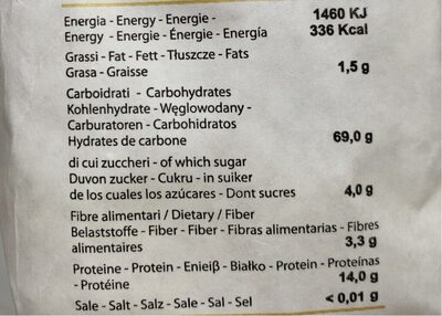 Sugar and nutrients in Pietra bianca