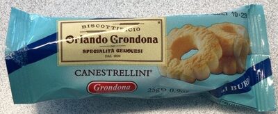 Sugar and nutrients in Grondona