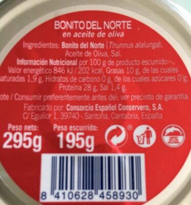 Azúcar y nutrientes en Consorcio