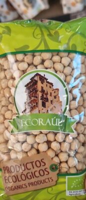 Sucre et nutriments contenus dans Ecoraul