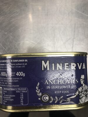 Azúcar y nutrientes en Minerva